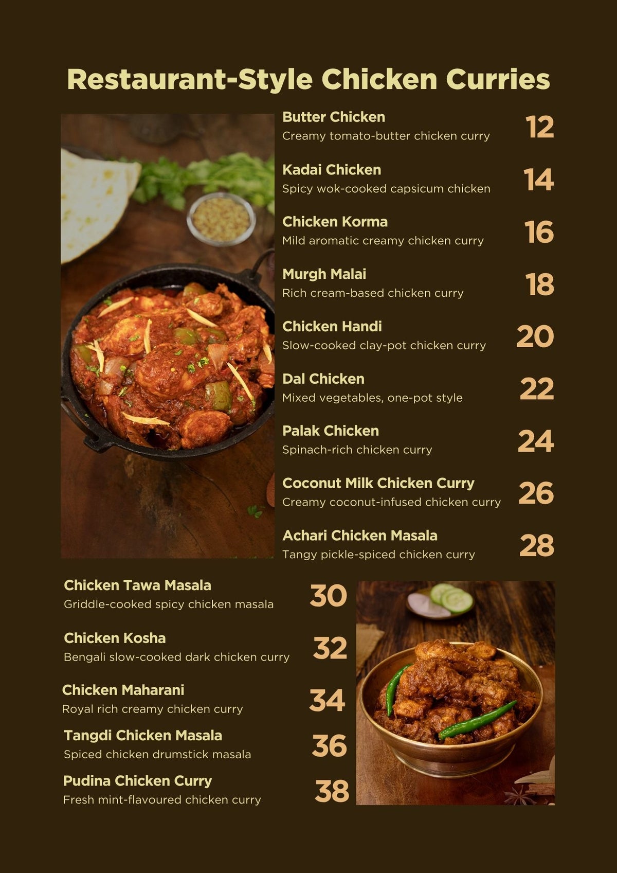 Restaurant style chicken curries index
