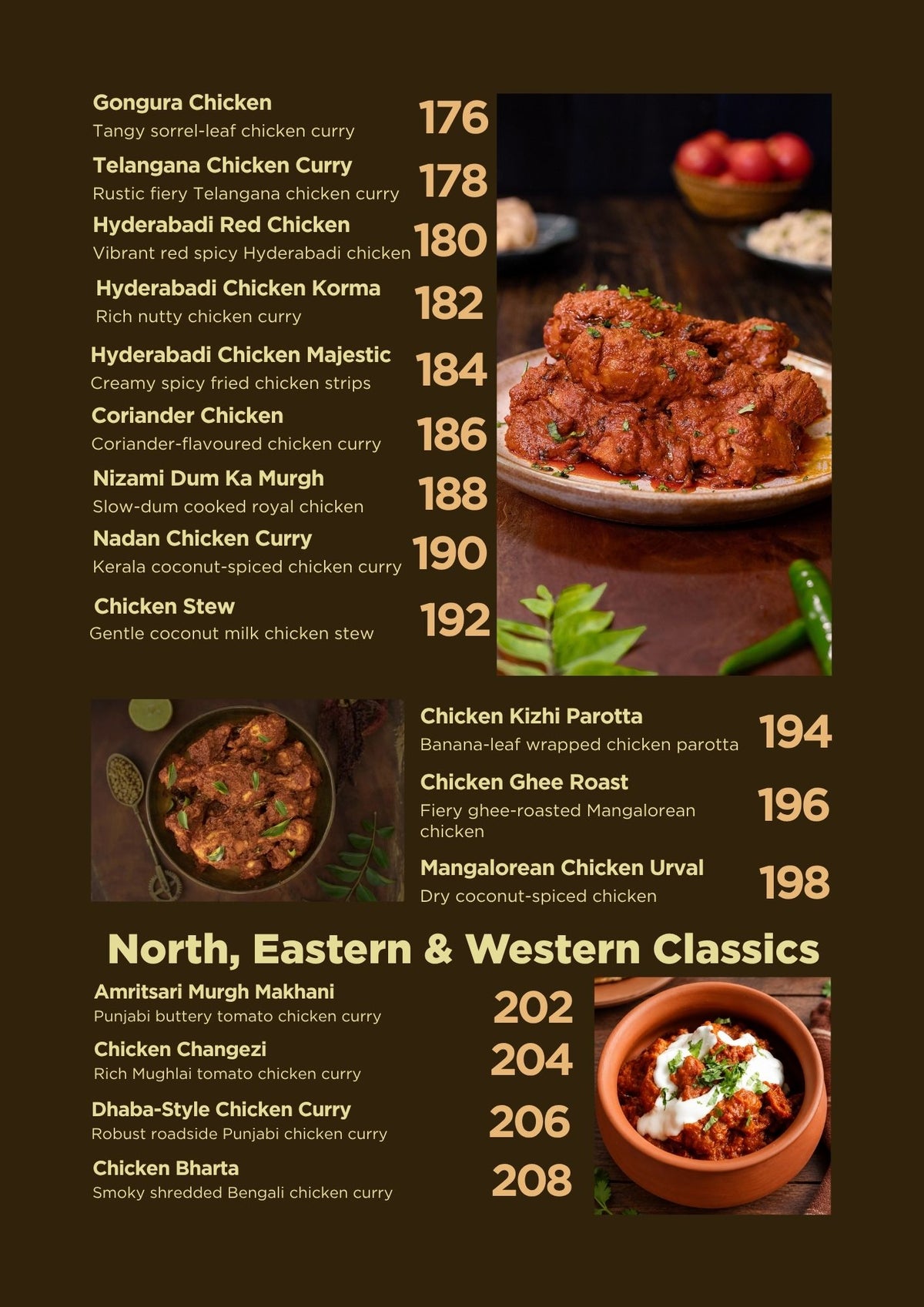 north indian chicken index